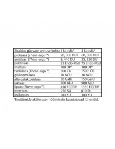Enzymedica - Digest Basic seedeensüümid 30tk 2