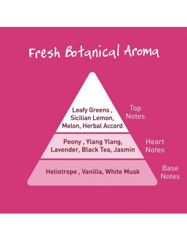 Salt of the Earth - Deodorant sprei Peony Blossom, 100ml