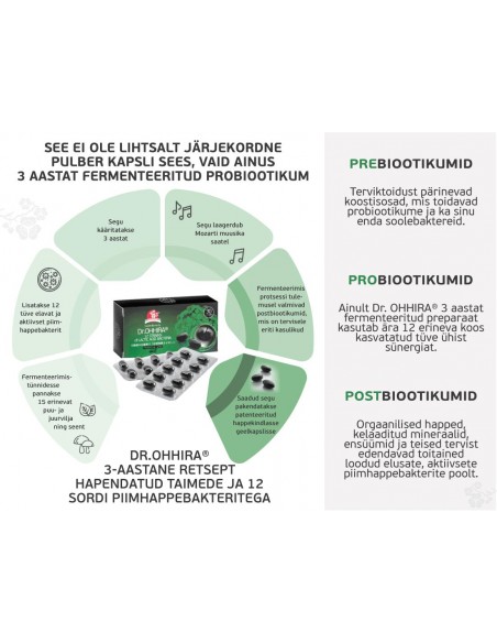 DR. OHHIRA 3-AASTANE RETSEPT 12 SORDI HAPENDATUD PIIMHAPPEBAKTERITEGA