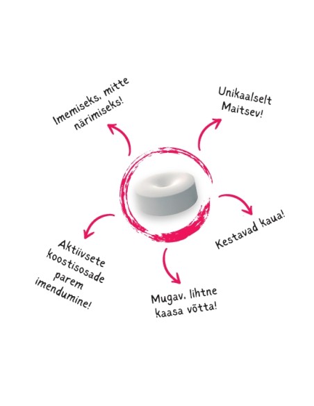 Whole - Tsink ja vitamiin C pastillid