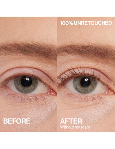 Wet n Wild - Ripsmekoolutaja "High On Lash"