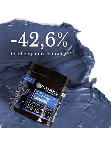 Centifolia -  "Ultra Violet" kollasust neutraliseeriv juuksemask hallidele ja blondidele juustele, 250ml