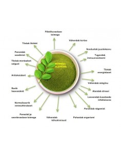Ecosh Life - Moringa 90tk 45g 2