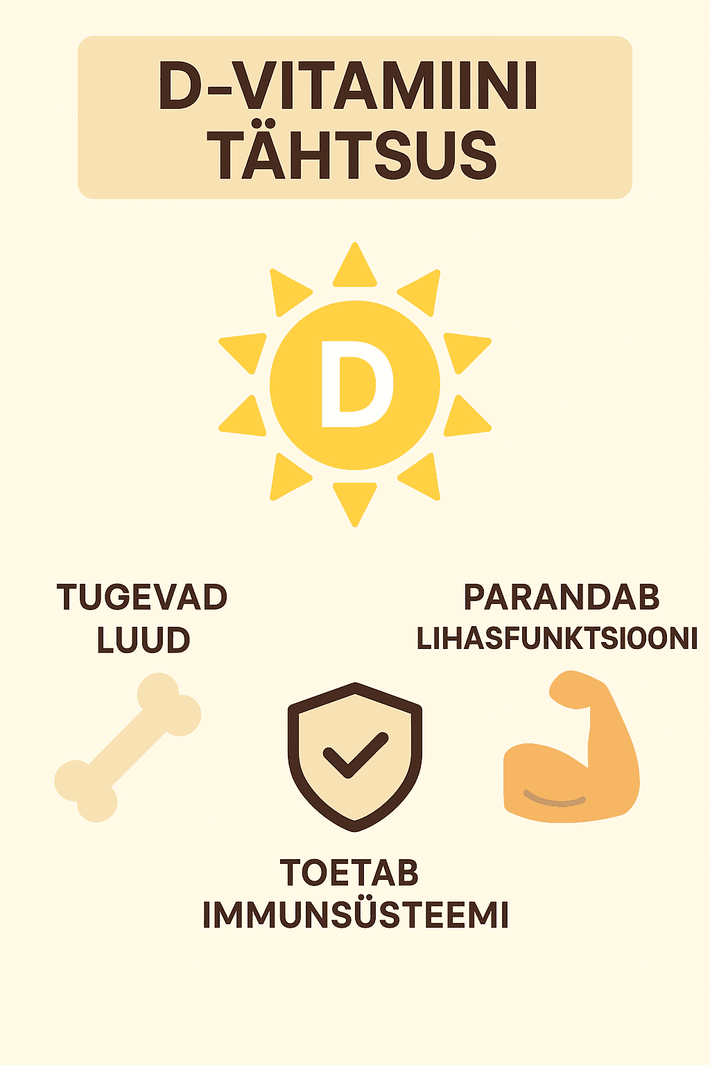 D-vitamiini kasulikus